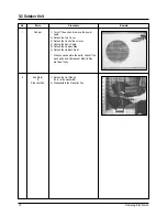 Preview for 11 page of Samsung SH18AS0 Service Manual