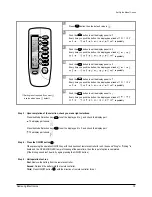 Preview for 14 page of Samsung SH18AS0 Service Manual