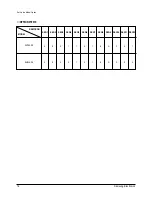 Preview for 15 page of Samsung SH18AS0 Service Manual