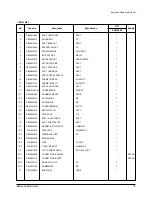 Preview for 20 page of Samsung SH18AS0 Service Manual