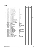 Preview for 24 page of Samsung SH18AS0 Service Manual