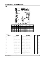 Preview for 28 page of Samsung SH18AS0 Service Manual