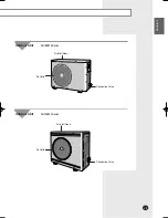 Предварительный просмотр 5 страницы Samsung SH18BW6 Series User Manual