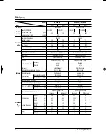 Preview for 3 page of Samsung SH24TP6 Service Manual