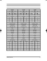 Preview for 4 page of Samsung SH24TP6 Service Manual