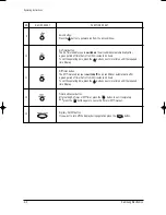 Preview for 7 page of Samsung SH24TP6 Service Manual