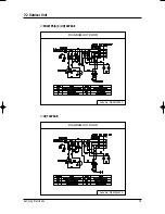 Preview for 36 page of Samsung SH24TP6 Service Manual