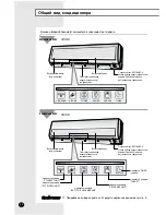 Preview for 4 page of Samsung SH30ZA2 Owner'S Instructions Manual