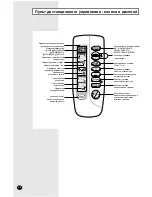 Preview for 6 page of Samsung SH30ZA2 Owner'S Instructions Manual