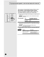 Preview for 16 page of Samsung SH30ZA2 Owner'S Instructions Manual