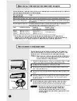 Preview for 22 page of Samsung SH30ZA2 Owner'S Instructions Manual