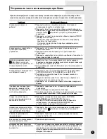 Preview for 23 page of Samsung SH30ZA2 Owner'S Instructions Manual