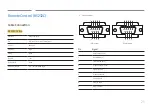 Preview for 25 page of Samsung SH37F User Manual