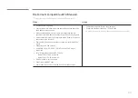 Preview for 66 page of Samsung SH37F User Manual