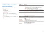 Preview for 137 page of Samsung SH37F User Manual