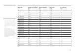 Preview for 154 page of Samsung SH37F User Manual