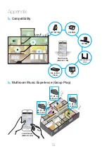 Предварительный просмотр 74 страницы Samsung Shape WAM-750 User Manual