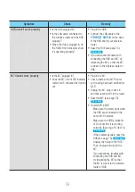 Предварительный просмотр 76 страницы Samsung Shape WAM-750 User Manual