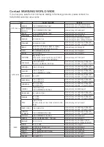 Предварительный просмотр 87 страницы Samsung Shape WAM-750 User Manual