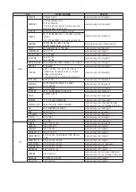 Предварительный просмотр 88 страницы Samsung Shape WAM-750 User Manual