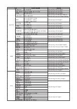 Предварительный просмотр 89 страницы Samsung Shape WAM-750 User Manual