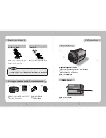 Preview for 5 page of Samsung SHC-373 User Manual