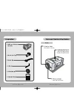 Preview for 6 page of Samsung SHC-721AH Instruction Manual