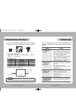 Preview for 21 page of Samsung SHC-721AH Instruction Manual