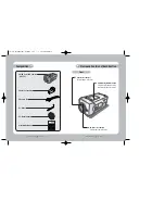 Предварительный просмотр 6 страницы Samsung SHC-721N Instruction Manual