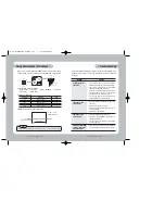 Предварительный просмотр 21 страницы Samsung SHC-721N Instruction Manual