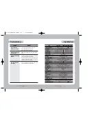 Предварительный просмотр 22 страницы Samsung SHC-721N Instruction Manual