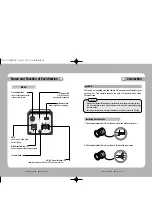 Preview for 8 page of Samsung SHC-730N Instruction Manual