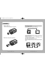 Preview for 10 page of Samsung SHC-730N Instruction Manual