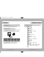 Preview for 11 page of Samsung SHC-730N Instruction Manual