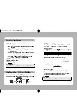 Preview for 21 page of Samsung SHC-730N Instruction Manual