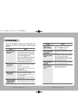 Preview for 22 page of Samsung SHC-740N Instruction Manual