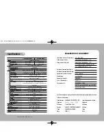 Preview for 23 page of Samsung SHC-740N Instruction Manual