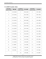 Preview for 3 page of Samsung SHG-x660 Service Manual