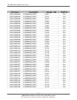 Preview for 41 page of Samsung SHG-x660 Service Manual