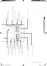 Предварительный просмотр 16 страницы Samsung SHM8187WG User Manual