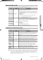 Preview for 33 page of Samsung SHM8187WG User Manual