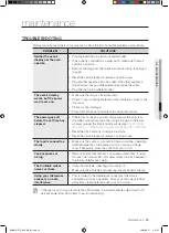 Preview for 39 page of Samsung SHM8187WG User Manual