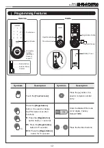 Предварительный просмотр 12 страницы Samsung SHN-WDS700 User Manual