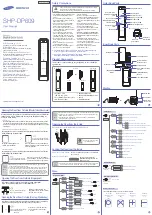 Samsung SHP-DP609 User Manual preview