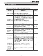 Preview for 20 page of Samsung SHP-DS510 User Manual