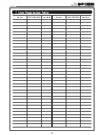 Preview for 22 page of Samsung SHP-DS510 User Manual