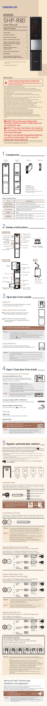 Samsung SHP-R80 User Manual preview