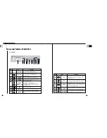 Preview for 6 page of Samsung SHR-1010 User Manual