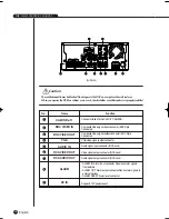 Предварительный просмотр 11 страницы Samsung SHR-1040 User Manual