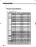 Предварительный просмотр 64 страницы Samsung SHR-1040 User Manual